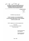 Наумова, Эльвина Муратовна. Сопоставление фармакокинетики и фармакодинамики новых отечественных таблеток апекстатин: дис. кандидат биологических наук: 14.00.25 - Фармакология, клиническая фармакология. Томск. 2001. 101 с.