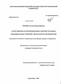 Узунова, Лилия Владимировна. Сопротивление кратковременному сжатию составных железобетонных стержней с высокопрочной арматурой: дис. кандидат технических наук: 05.23.01 - Строительные конструкции, здания и сооружения. Калининград. 2010. 149 с.