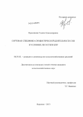 Преснякова, Ульяна Александровна. Сортовая специфика симбиотической деятельности сои в условиях лесостепи ЦЧР: дис. кандидат наук: 06.01.05 - Селекция и семеноводство. Воронеж. 2013. 203 с.