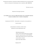 Ермолова Александра Сергеевна. Состояние, рост и ресурсный потенциал насаждений тополя белого в поймах рек степного Придонья: дис. кандидат наук: 06.03.02 - Лесоустройство и лесная таксация. ФГБОУ ВО «Брянский государственный инженерно-технологический университет». 2016. 198 с.