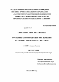 Самсонова, Анна Михайловна. Состояние слезопродукции при ношении различных типов контактных линз: дис. кандидат медицинских наук: 14.00.08 - Глазные болезни. Красноярск. 2009. 111 с.