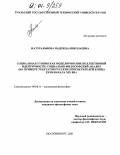 Натуральнова, Надежда Николаевна. Социальная утопия как моделирование коллективной идентичности: социально-философский анализ: На примере трактатов русских просветителей конца XVIII - начала XIX вв.: дис. кандидат философских наук: 09.00.11 - Социальная философия. Екатеринбург. 2003. 162 с.