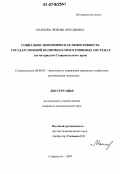 Маилова, Любовь Аркадьевна. Социально-экономическая эффективность государственной политики в мезоуровневых системах: по материалам Ставропольского края: дис. кандидат экономических наук: 08.00.05 - Экономика и управление народным хозяйством: теория управления экономическими системами; макроэкономика; экономика, организация и управление предприятиями, отраслями, комплексами; управление инновациями; региональная экономика; логистика; экономика труда. Ставрополь. 2007. 177 с.