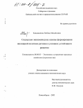 Хандажапова, Любовь Михайловна. Социально-экономические основы формирования жилищной политики региона в условиях устойчивого развития: дис. кандидат экономических наук: 08.00.05 - Экономика и управление народным хозяйством: теория управления экономическими системами; макроэкономика; экономика, организация и управление предприятиями, отраслями, комплексами; управление инновациями; региональная экономика; логистика; экономика труда. Новосибирск. 2003. 143 с.