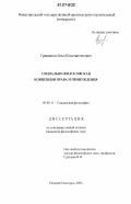 Гришанин, Илья Константинович. Социально-философская концепция права и принуждения: дис. кандидат философских наук: 09.00.11 - Социальная философия. Нижний Новгород. 2006. 210 с.