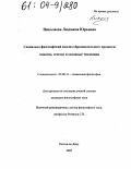 Николаева, Людмила Юрьевна. Социально-философский анализ образовательного процесса: Понятие, генезис и основные тенденции: дис. кандидат философских наук: 09.00.11 - Социальная философия. Ростов-на-Дону. 2003. 149 с.