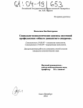 Малыхина, Яна Викторовна. Социально-психологические аспекты системной профилактики "общего девиантного синдрома": дис. кандидат психологических наук: 19.00.05 - Социальная психология. Санкт-Петербург. 2004. 418 с.