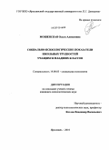 Мошенская, Ольга Алексеевна. Социально-психологические показатели школьных трудностей учащихся младших классов: дис. кандидат психологических наук: 19.00.05 - Социальная психология. Ярославль. 2010. 176 с.