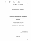 Староверов, Владимир Владимирович. Социальные противоречия становления молодежного предпринимательства в России: дис. кандидат социологических наук: 22.00.04 - Социальная структура, социальные институты и процессы. Москва. 2003. 136 с.