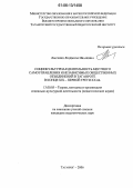 Лысенко, Людмила Ивановна. Социокультурная деятельность местного самоуправления и независимых общественных объединений в Таганроге в конце XIX - первой трети XX вв.: дис. кандидат педагогических наук: 13.00.05 - Теория, методика и организация социально-культурной деятельности. Таганрог. 2006. 238 с.