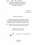 Миневцев, Руслан Михайлович. Совершенствование абсорбционных бромистолитиевых преобразователей теплоты путем использования развитых теплообменных поверхностей: дис. кандидат технических наук: 05.04.03 - Машины и аппараты, процессы холодильной и криогенной техники, систем кондиционирования и жизнеобеспечения. Санкт-Петербург. 2004. 143 с.