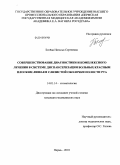 Белева, Наталья Сергеевна. Совершенствование диагносттики и комплексного лечения в системе диспансеризации больных красным плоским лишаем слизистой оболочки полости рта: дис. кандидат медицинских наук: 14.01.14 - Стоматология. Пермь. 2010. 207 с.