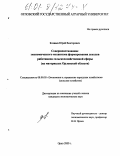 Клеваев, Юрий Викторович. Совершенствование экономического механизма формирования доходов работников сельскохозяйственной сферы: На материалах Орловской области: дис. кандидат экономических наук: 08.00.05 - Экономика и управление народным хозяйством: теория управления экономическими системами; макроэкономика; экономика, организация и управление предприятиями, отраслями, комплексами; управление инновациями; региональная экономика; логистика; экономика труда. Орел. 2000. 178 с.