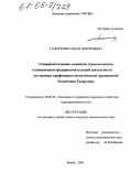 Галиуллина, Елена Дмитриевна. Совершенствование элементов стратегического планирования предпринимательской деятельности: На примере парфюмерно-косметических предприятий Республики Татарстан: дис. кандидат экономических наук: 08.00.05 - Экономика и управление народным хозяйством: теория управления экономическими системами; макроэкономика; экономика, организация и управление предприятиями, отраслями, комплексами; управление инновациями; региональная экономика; логистика; экономика труда. Казань. 2004. 145 с.