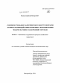 Валько, Данила Валерьевич. Совершенствование маркетингового инструментария сетевого взаимодействия компании с потребителями товаров на рынке электронной торговли: дис. кандидат наук: 08.00.05 - Экономика и управление народным хозяйством: теория управления экономическими системами; макроэкономика; экономика, организация и управление предприятиями, отраслями, комплексами; управление инновациями; региональная экономика; логистика; экономика труда. Екатеринбург. 2014. 247 с.