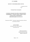 Хлопонина, Елена Александровна. Совершенствование механизма межбюджетных отношений на субфедеральном уровне в рамках регионального менеджмента, ориентированного на результат: дис. кандидат экономических наук: 08.00.05 - Экономика и управление народным хозяйством: теория управления экономическими системами; макроэкономика; экономика, организация и управление предприятиями, отраслями, комплексами; управление инновациями; региональная экономика; логистика; экономика труда. Майкоп. 2012. 134 с.