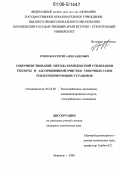 Григорьев, Сергей Александрович. Совершенствование метода комплексной утилизации теплоты и адсорбционной очистки топочных газов теплогенерирующих установок: дис. кандидат технических наук: 05.23.03 - Теплоснабжение, вентиляция, кондиционирование воздуха, газоснабжение и освещение. Воронеж. 2006. 133 с.