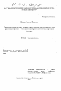 Шепель, Никита Иванович. Совершенствование методов введения гена в пронуклеусы зиготы и получение трансгенных кроликов с геном гранулоцитарного колониестимулирующего фактора: дис. кандидат биологических наук: 03.00.23 - Биотехнология. п. Ленинские горы, Московской обл.. 2000. 133 с.