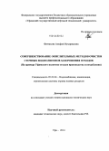 Фаттахова, Альфия Мухарямовна. Совершенствование окислительных методов очистки сточных вод полигонов захоронения отходов: на примере Уфимского полигона отходов производства и потребления: дис. кандидат наук: 05.23.04 - Водоснабжение, канализация, строительные системы охраны водных ресурсов. Уфа. 2014. 155 с.