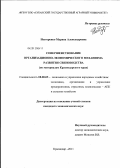 Нестеренко, Марина Александровна. Совершенствование организационно-экономического механизма развития свиноводства: по материалам Краснодарского края: дис. кандидат экономических наук: 08.00.05 - Экономика и управление народным хозяйством: теория управления экономическими системами; макроэкономика; экономика, организация и управление предприятиями, отраслями, комплексами; управление инновациями; региональная экономика; логистика; экономика труда. Краснодар. 2011. 180 с.