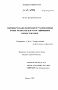 Шутько, Дмитрий Васильевич. Совершенствование подготовки курсантов военных вузов к воспитательной работе с верующими военнослужащими: дис. кандидат педагогических наук: 13.00.08 - Теория и методика профессионального образования. Москва. 2007. 277 с.