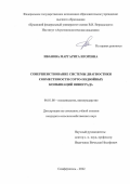 Иванова Маргарита Игоревна. Совершенствование системы диагностики совместимости сорто-подвойных комбинаций винограда: дис. кандидат наук: 06.01.08 - Виноградарство. ФГБУН «Всероссийский национальный научно-исследовательский институт виноградарства и виноделия «Магарач» РАН». 2022. 241 с.