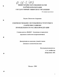 Лядова, Валентина Андреевна. Совершенствование системы инфраструктурного содействия развитию промышленности Российской Федерации: дис. кандидат экономических наук: 08.00.05 - Экономика и управление народным хозяйством: теория управления экономическими системами; макроэкономика; экономика, организация и управление предприятиями, отраслями, комплексами; управление инновациями; региональная экономика; логистика; экономика труда. Москва. 2004. 169 с.