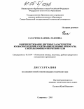 Салаткова, Надежда Павловна. Совершенствование цветовых характеристик колбасных изделий, содержащих белковые препараты, с использованием нитритной соли: дис. кандидат технических наук: 05.18.04 - Технология мясных, молочных и рыбных продуктов и холодильных производств. Ставрополь. 2005. 278 с.