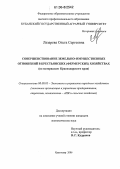 Лазарева, Ольга Сергеевна. Совершенствование земельно-имущественных отношений в крестьянских (фермерских) хозяйствах: По материалам Краснодарского края: дис. кандидат экономических наук: 08.00.05 - Экономика и управление народным хозяйством: теория управления экономическими системами; макроэкономика; экономика, организация и управление предприятиями, отраслями, комплексами; управление инновациями; региональная экономика; логистика; экономика труда. Краснодар. 2006. 188 с.