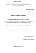 Лошкарева, Дарья Александровна. Совокупность методов компетентностно-ориентированного совершенствования дополнительной профессиональной образовательной программы: дис. кандидат наук: 13.00.08 - Теория и методика профессионального образования. Нижний Новгород. 2012. 194 с.