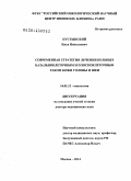 Пустынский, Илья Николаевич. Современная стратегия лечения больных базальноклеточным и плоскоклеточным раком кожи головы и шеи: дис. кандидат наук: 14.01.12 - Онкология. Москва. 2014. 284 с.