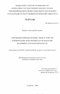 Хромов, Александр Викторович. Современное природоохранное землеустройство и приоритетные направления его оптимизации: на примере Астраханской области: дис. кандидат географических наук: 25.00.26 - Землеустройство, кадастр и мониторинг земель. Астрахань. 2006. 187 с.