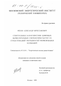 Репин, Александр Вячеславович. Спектральные характеристики цифровых вычислительных синтезаторов частот со стохастизацией погрешностей формирования колебаний: дис. кандидат технических наук: 05.12.01 - Теоретические основы радиотехники. Москва. 1999. 186 с.