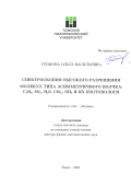 Громова Ольга Васильевна. Спектроскопия высокого разрешения молекул типа асимметричного волчка: С2Н4, SO2, H2S, CIO2, NH3 и их изотопологи: дис. доктор наук: 01.04.05 - Оптика. ФГАОУ ВО «Национальный исследовательский Томский политехнический университет». 2022. 89 с.