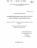 Рупасова, Вероника Рафиковна. Специфика формирования имиджа новых институтов власти в Удмуртии: социологический аспект: дис. кандидат социологических наук: 22.00.04 - Социальная структура, социальные институты и процессы. Екатеринбург. 2004. 146 с.