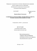 Паршина, Ирина Геннадьевна. Сравнение как дискурсивно-стилистическая фигура региональной когнитивной поэтики: дис. кандидат филологических наук: 10.02.01 - Русский язык. Белгород. 2012. 204 с.