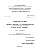 Тишкина, Ольга Сергеевна. Сравнение стабильности эстетических параметров прямых и непрямых реставраций из микрогибридного композита: дис. кандидат медицинских наук: 14.00.21 - Стоматология. Москва. 2008. 129 с.