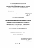 Григорьева, Юлия Владимировна. Сравнительная характеристика морфологических изменений скелетной мышцы в условиях ее прижизненного и посмертного повреждения: дис. кандидат медицинских наук: 03.00.25 - Гистология, цитология, клеточная биология. Саранск. 2006. 134 с.