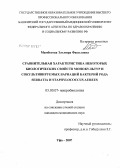 Мамбетова, Эльмира Факиловна. Сравнительная характеристика некоторых биологических свойств монокультур и сокультивируемых вариаций бактерий рода Serratia и Staphylococcus aureus: дис. кандидат биологических наук: 03.00.07 - Микробиология. Челябинск. 2007. 156 с.