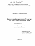 Григорьева, Наталья Николаевна. Сравнительная характеристика некоторых морфологических и биохимических показателей крови якутской лошади по внутрипородным типам: дис. кандидат биологических наук: 03.00.13 - Физиология. Якутск. 2004. 133 с.