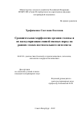 Трофименко Светлана Олеговна. Сравнительная морфология органов головы и их васкуляризация свиней мясных пород на ранних этапах постнатального онтогенеза: дис. кандидат наук: 06.02.01 - Разведение, селекция, генетика и воспроизводство сельскохозяйственных животных. ФГБОУ ВО «Санкт-Петербургская государственная академия ветеринарной медицины». 2020. 152 с.