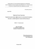 Абрамова, Елена Сергеевна. Сравнительная оценка эффективности комплексной терапии у больных с дисбактериозом слизистой оболочки рта: дис. кандидат медицинских наук: 14.01.14 - Стоматология. Москва. 2013. 165 с.