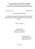 Якушенко, Светлана Владимировна. Сравнительная оценка эффективности лечения гингивита препаратами на основе коры дуба и караганы гривастой: дис. кандидат медицинских наук: 14.00.21 - Стоматология. Иркутск. 2008. 141 с.