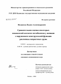 Филиппов, Вадим Александрович. Сравнительная оценка некоторых показателей костного метаболизма у женщин с нарушением менструальной функции различных возрастных групп: дис. кандидат медицинских наук: 14.00.01 - Акушерство и гинекология. Казань. 2004. 115 с.