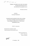 Насека, Александр Михайлович. Сравнительно-морфологические основы системы карповых рыб подсемейства Пескаревых (Gobioninae, Cyprinidae) мировой фауны: дис. кандидат биологических наук: 03.00.10 - Ихтиология. Санкт-Петербург. 1998. 334 с.