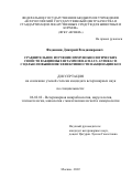 Федюшин Дмитрий Владимирович. Сравнительное изучение иммунобиологических свойств вакцинных штаммов Bacillus anthracis с целью повышения эффективности вакцинации коз: дис. кандидат наук: 06.02.02 - Кормление сельскохозяйственных животных и технология кормов. ФГБОУ ВО «Московская государственная академия ветеринарной медицины и биотехнологии - МВА имени К.И. Скрябина». 2022. 164 с.