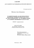 Шаихова, Анна Абакаровна. Сравнительный анализ биологии и экологии Anopheles hyrcanus Pall., An. maculipennis Mg., An. plumbeus Steph. в условиях Низменного Дагестана: дис. кандидат биологических наук: 03.00.19 - Паразитология. Махачкала. 2006. 138 с.