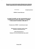 Сизова, Снежана Юрьевна. Сравнительный анализ экономического развития России и Украины в условиях глобального кризиса 2008-2009 гг.: дис. кандидат экономических наук: 08.00.01 - Экономическая теория. Москва. 2011. 196 с.