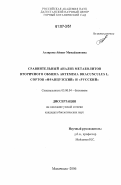 Агларова, Айшат Мамайхановна. Сравнительный анализ метаболитов вторичного обмена Artemisia Dracunculus L. сортов "Французский" и "Русский": дис. кандидат биологических наук: 03.00.04 - Биохимия. Махачкала. 2006. 176 с.