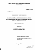 Иванцов, Олег Александрович. Сравнительный анализ применения несъемных металлокерамических протезов на основе титана и кобальт-хромового сплава: дис. кандидат медицинских наук: 14.00.21 - Стоматология. Самара. 2004. 145 с.